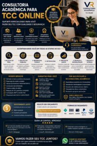 Consultoria acadêmica para TCC online