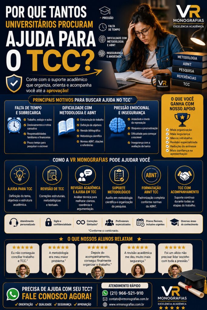 ajuda para tcc