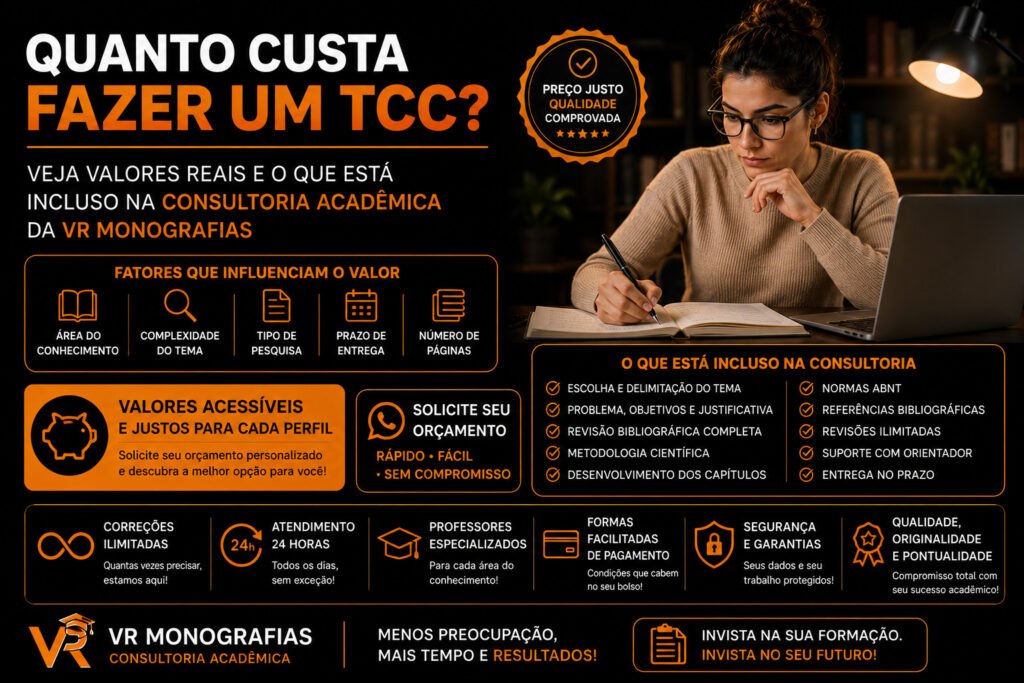 Quanto custa fazer um TCC