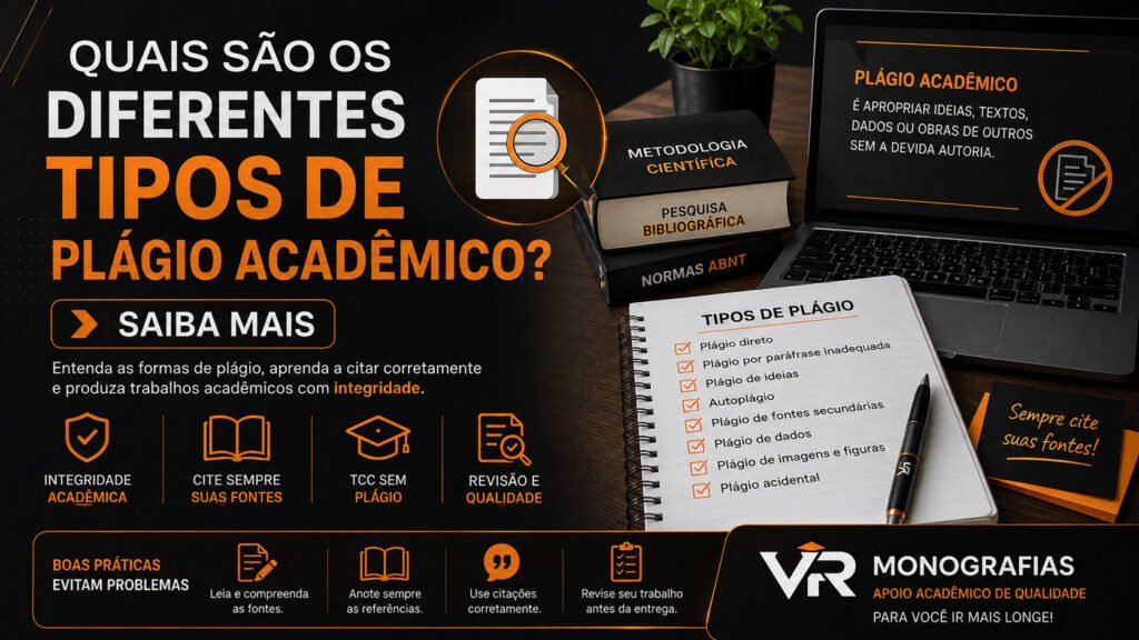 Tipos de Plágio Acadêmico
