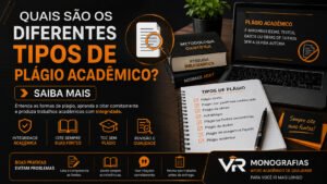 Tipos de Plágio Acadêmico