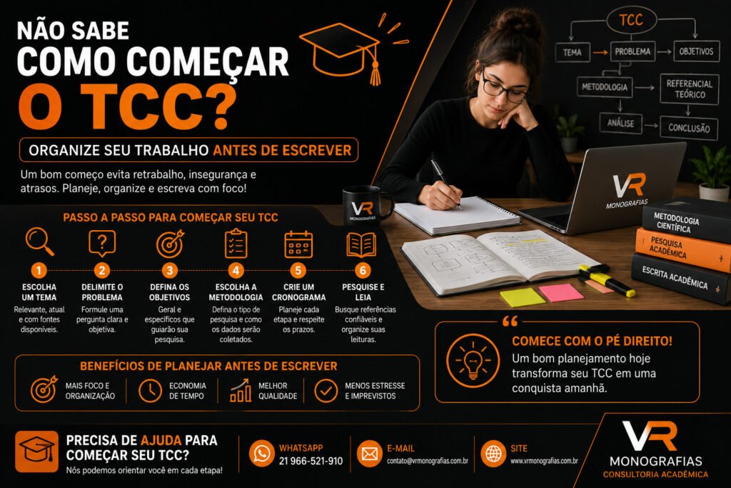 Não Sabe Como Começar o TCC