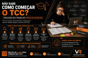Não Sabe Como Começar o TCC