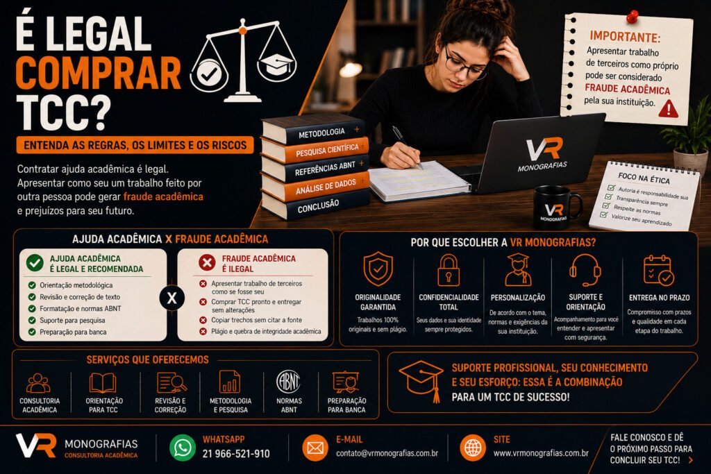 É Legal Comprar TCC