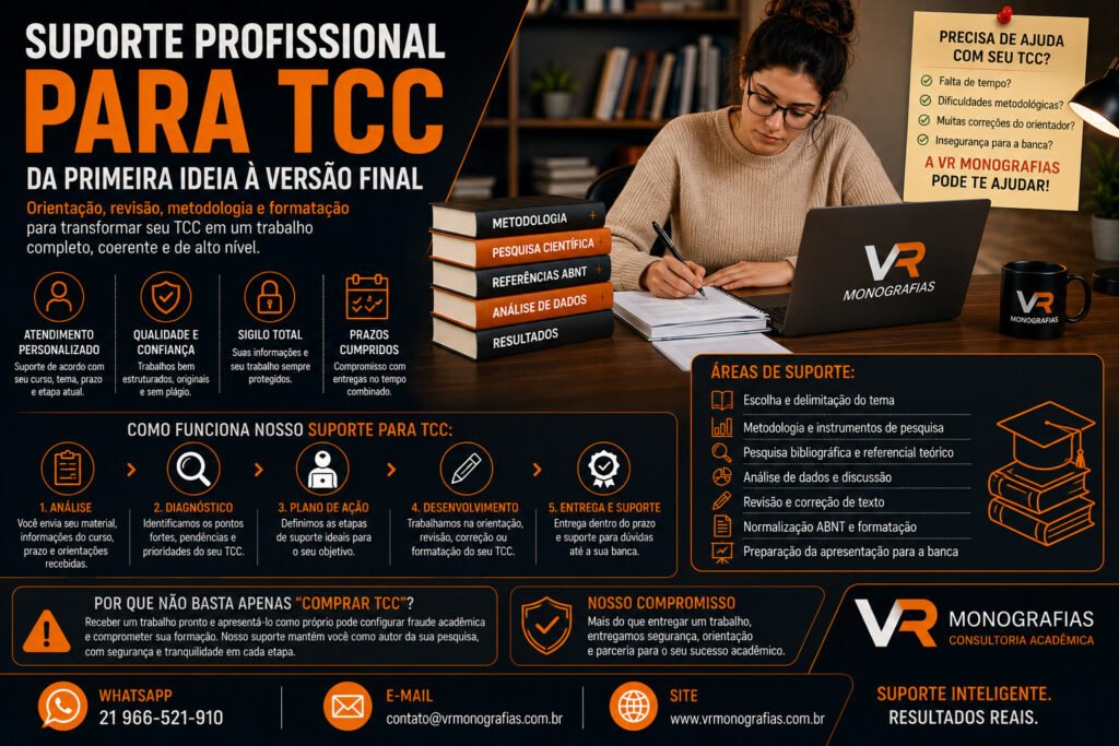 Suporte Profissional para TCC e Monografia