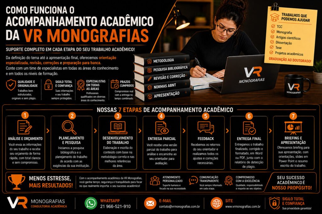 Como Funciona a Consultoria Acadêmica